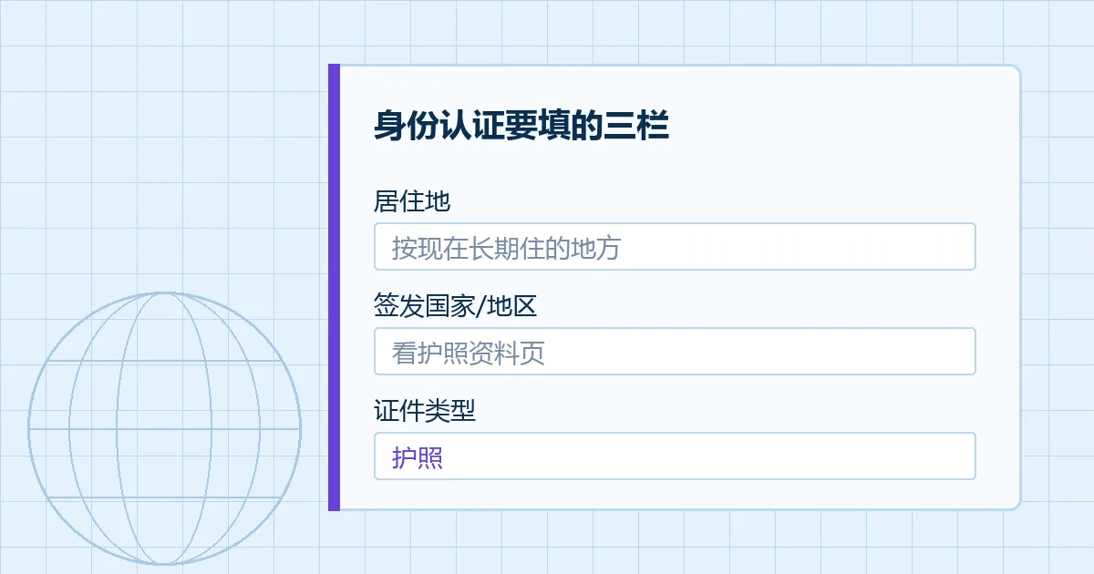 一张空白的身份认证表，列着居住地、签发国家/地区、证件类型三栏